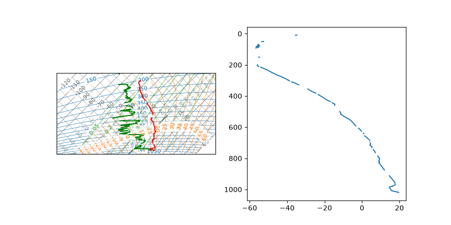 ../_images/label-and-compose-naive.png